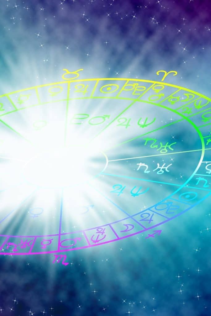 Horoscope for March 17