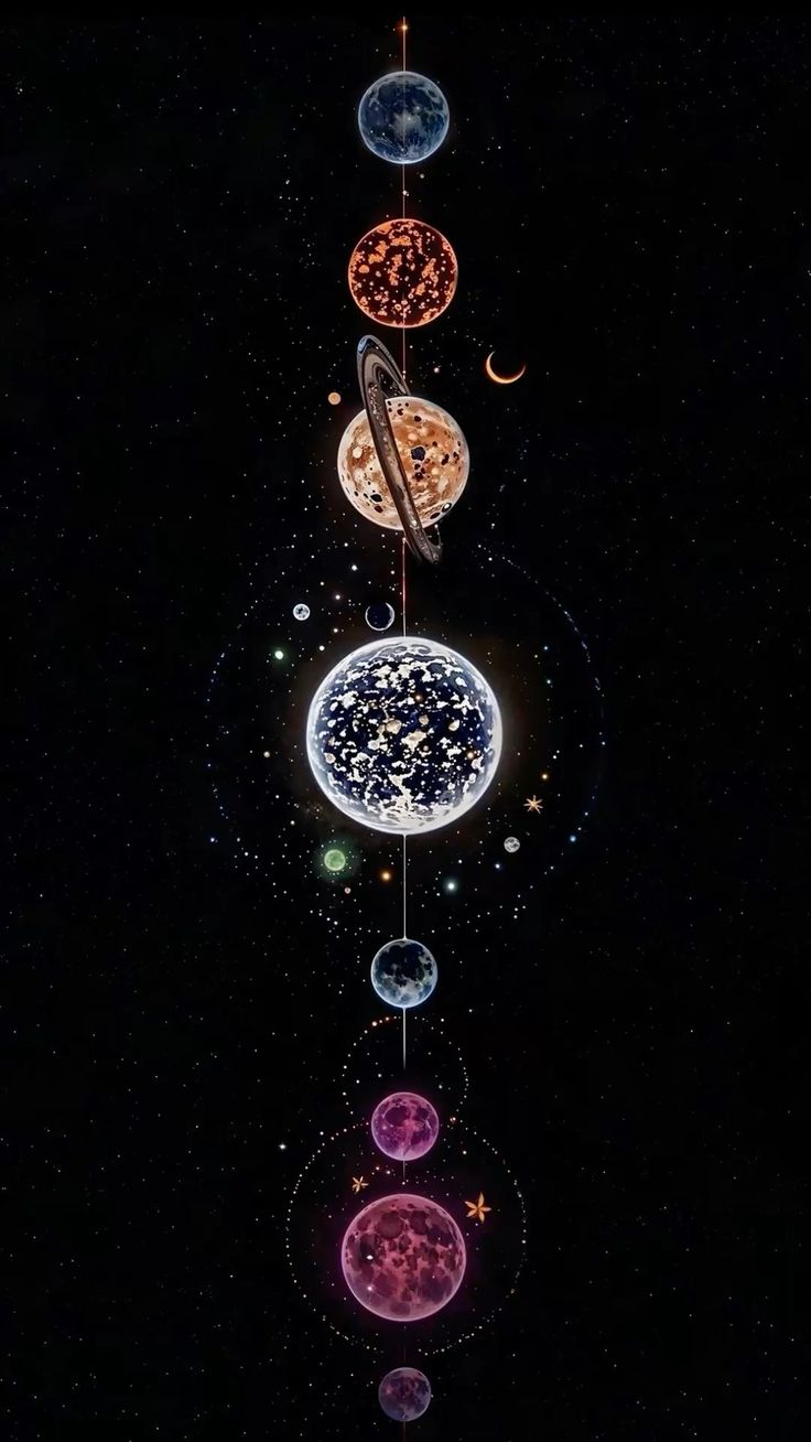 Horoscope for May 20 2025